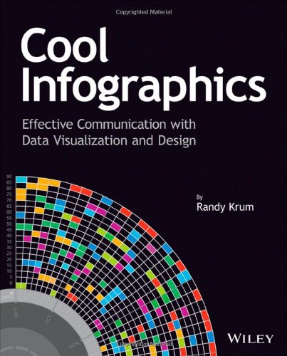 Cool Infographics Effective Communication With Data Visualization And Design 1st Edition Randy Krum