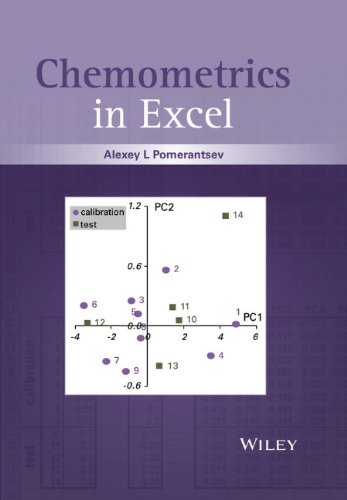 Chemometrics In Excel 1st Edition Alexey L Pomerantsev