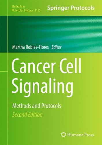 Cancer Cell Signaling Methods And Protocols 2nd Edition Martha Roblesflores Eds