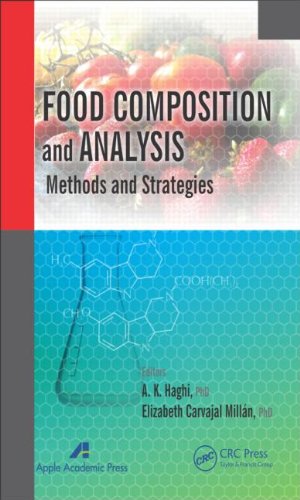 Food Composition And Analysis Methods And Strategies A K Haghi