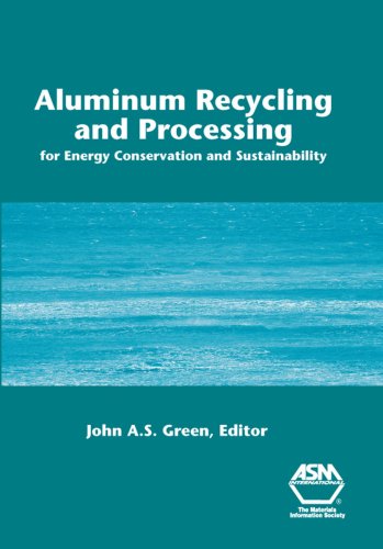 Aluminum Recycling And Processing For Energy Conservation And Sustainability John A S Green