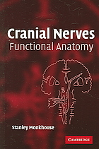 Cranial Nerves Functional Anatomy Stanley Monkhouse