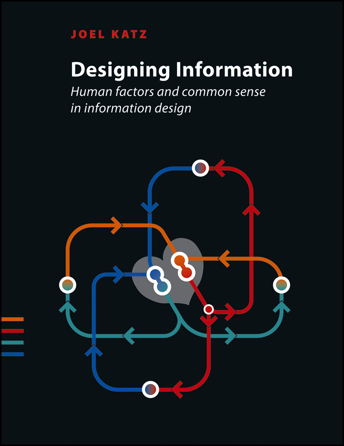 Designing Information Perception Human Factors And Common Sense Joel Katz