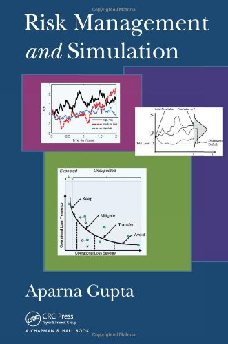 Risk Management And Simulation 1st Aparna Gupta
