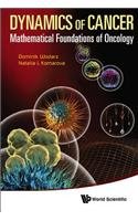 Dynamics Of Cancer Mathematical Foundations Of Oncology Dominik Wodarz