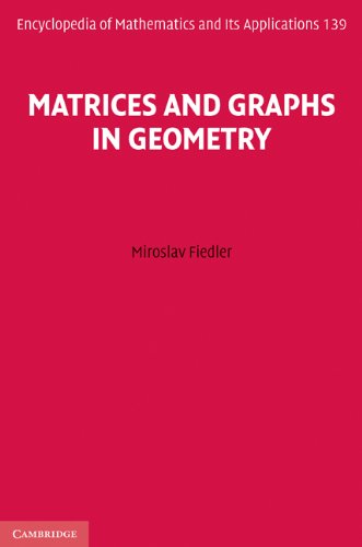 Matrices And Graphs In Geometry 1st Edition Miroslav Fiedler