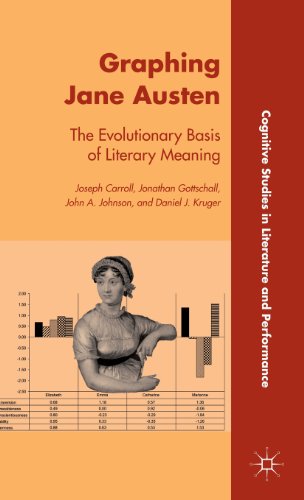 Graphing Jane Austen The Evolutionary Basis Of Literary Meaning Joseph Carroll