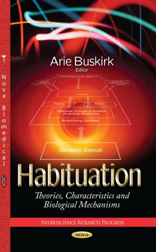 Habituation Theories Characteristics And Biological Mechanisms Arie Buskirk
