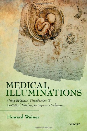 Medical Illuminations Using Evidence Visualization And Statistical Thinking To Improve Healthcare 1st Edition Howard Wainer