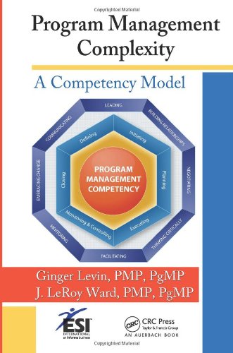 Program Management Complexity A Competency Model Harcom Ginger Levin