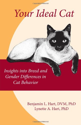 Your Ideal Cat Insights Into Breed And Gender Differences In Cat Behavior Benjamin L Hart