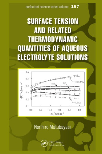 Surface Tension And Related Thermodynamic Quantities Of Aqueous Electrolyte Solutions Matubayasi