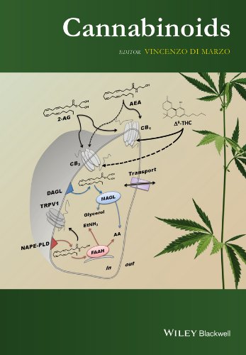 Cannabinoids 1st Edition Vincenzo Di Marzo