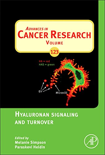 Hyaluronan Signaling And Turnover Volume 123 1st Edition Melanie Simpson