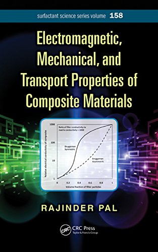 Electromagnetic Mechanical And Transport Properties Of Composite Materials 1st Edition Rajinder Pal