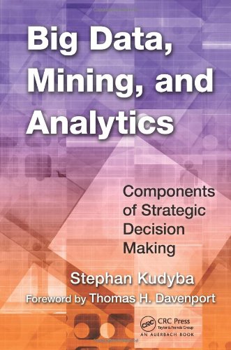 Big Data Mining And Analytics Components Of Strategic Decision Making Stephan Kudyba