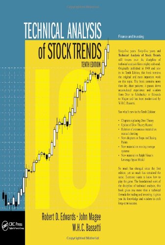 Technical Analysis Of Stock Trends Tenth Edition 10th Edition Robert D Edwards