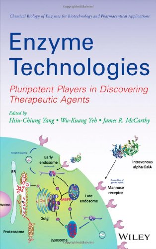 Enzyme Technologies Pluripotent Players In Discovering Therapeutic Agent Hsiuchiung Yang