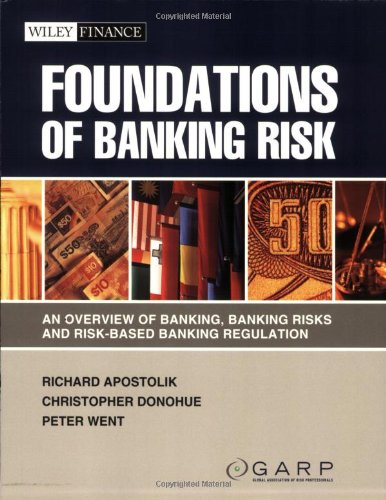 Foundations Of Banking Risk An Overview Of Banking Banking Risks And Riskbased Banking Regulation 1st Edition Garp Global Association Of Risk Professionals