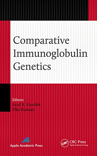 Comparative Immunoglobulin Genetics 1st Edition Azad K Kaushik