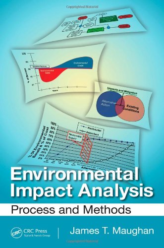 Environmental Impact Analysis Process And Methods James T Maughan