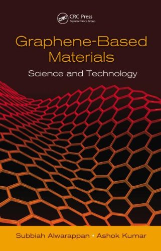 Graphenebased Materials Science And Technology 1st Edition Subbiah Alwarappan