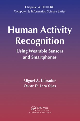 Human Activity Recognition Using Wearable Sensors And Smartphones Miguel A Labrador