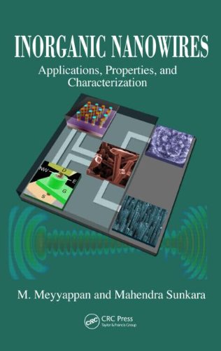 Inorganic Nanowires Applications Properties And Characterization 1st Edition M Meyyappan
