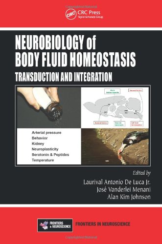 Neurobiology Of Body Fluid Homeostasis Transduction And Integration 1st Edition Laurival Antonio De Luca Jr
