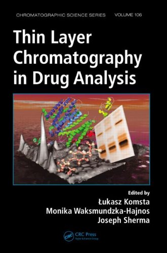 Thin Layer Chromatography In Drug Analysis 1st Edition Lukasz Komsta