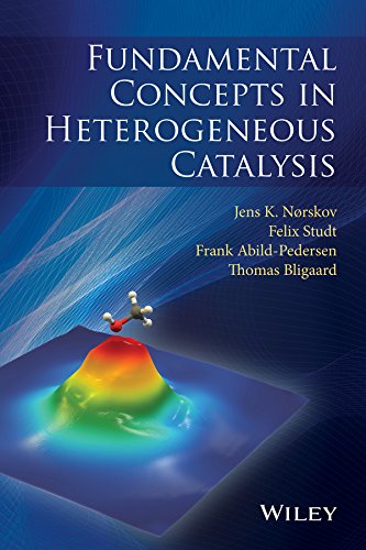 Fundamental Concepts In Heterogeneous Catalysis 1st Edition Jens K Nrskov