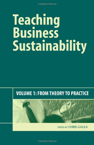 Teaching Business Sustainability From Theory To Practice Chris Galea