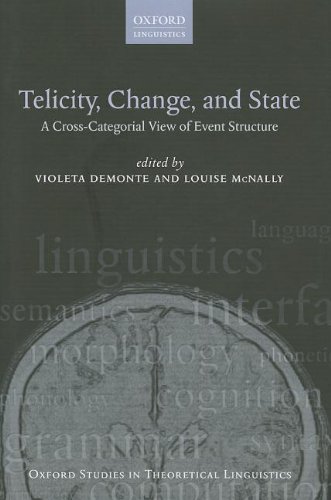 Telicity Change And State A Crosscategorial View Of Event Structure Violeta Demonte