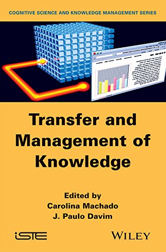 Transfer And Management Of Knowledge 1st Edition Carolina Machado