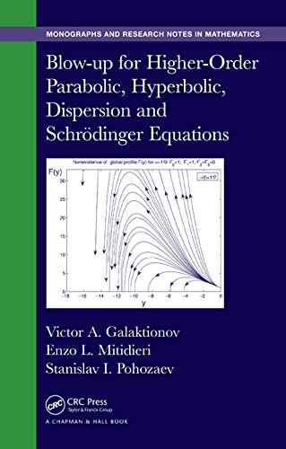 Blowup For Higherorder Parabolic Hyperbolic Dispersion And Schroedinger Equations 1st Edition Victor A Galaktionov
