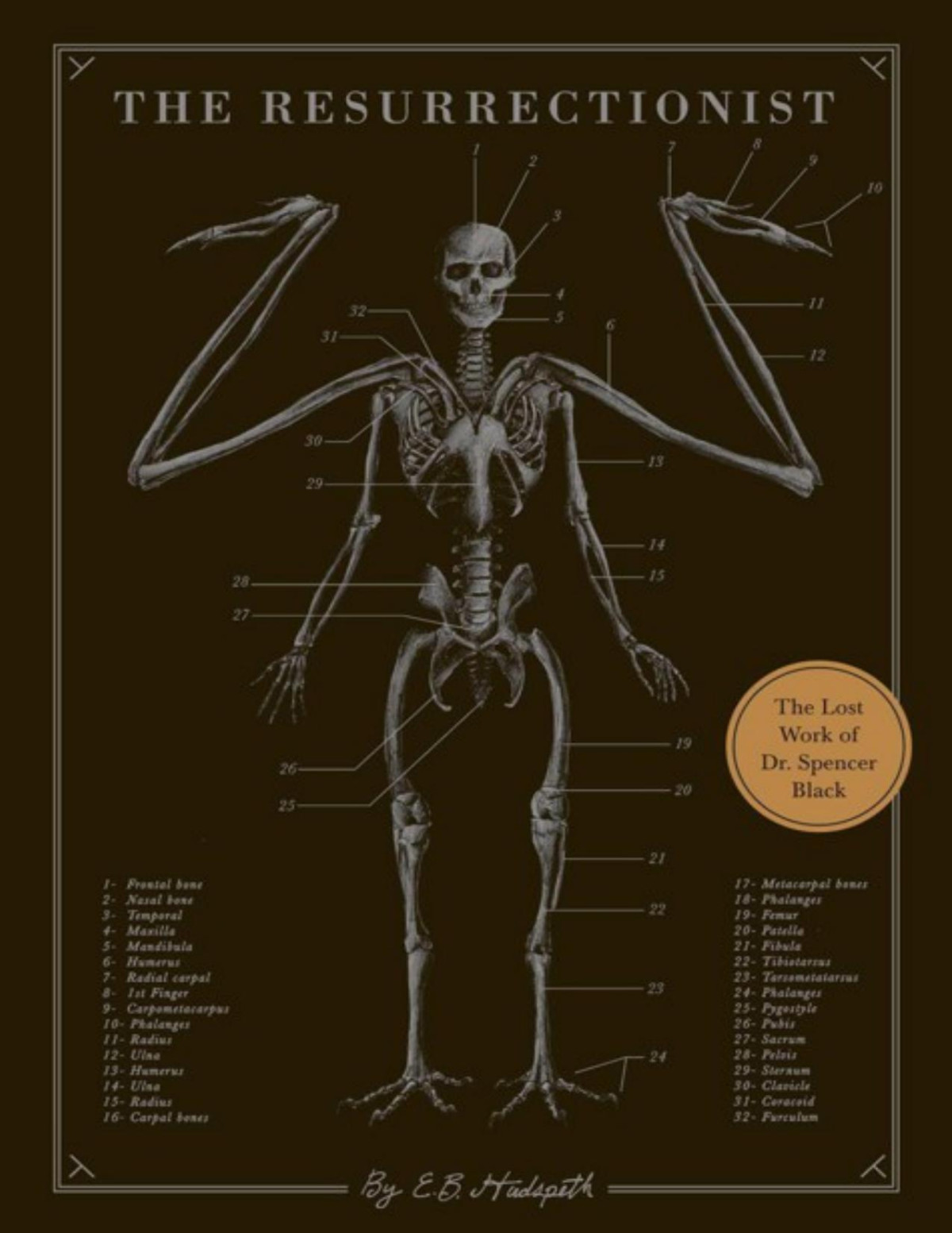 The Resurrectionist The Lost Work Of Dr Spencer Black Hudspeth