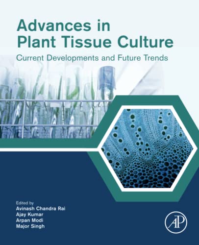 Advances In Plant Tissue Culture Current Developments And Future Trends Avinash Chandra Rai