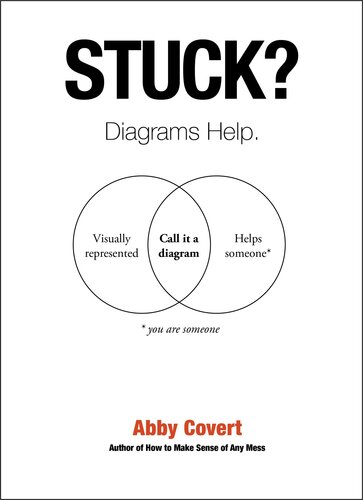 Stuck Diagrams Help Abby Covert