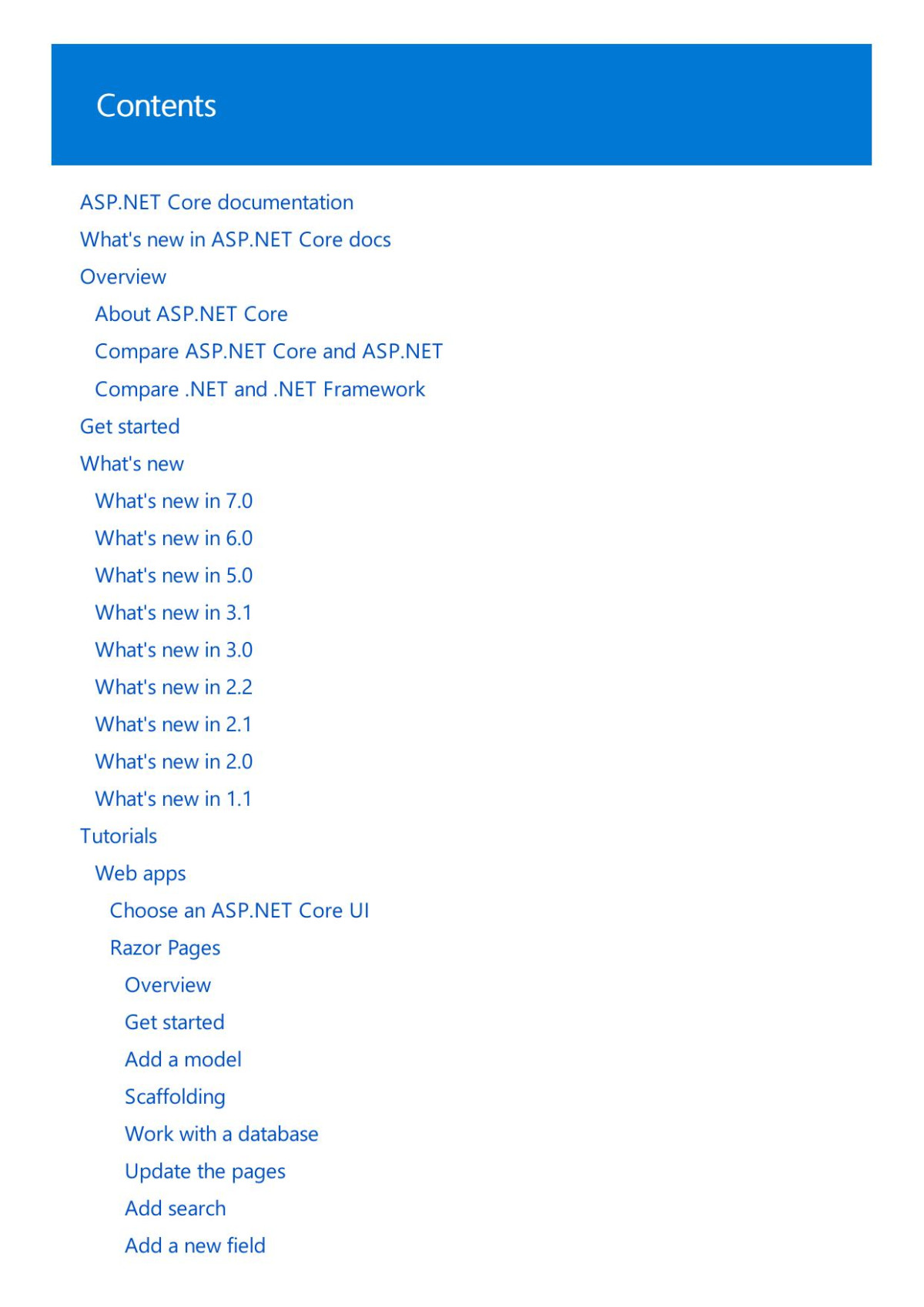 Aspnet Core Documentation 20220914 Microsoft