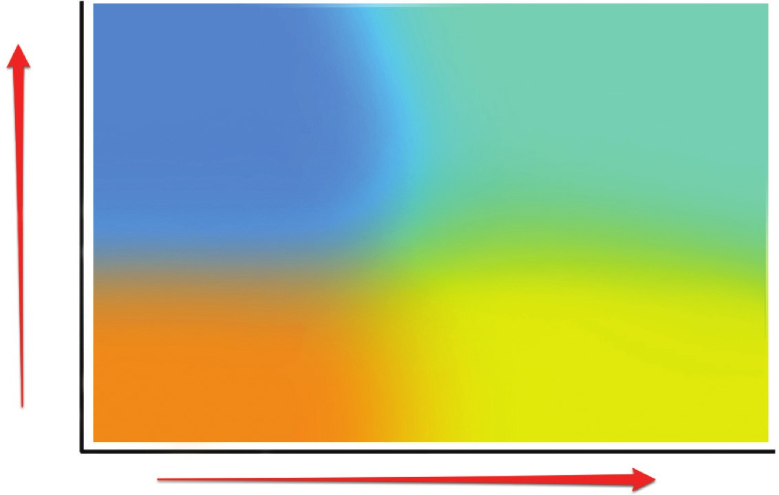 The Visual Organization Data Visualization Big Data And The Quest For Better Decisions Philsimon