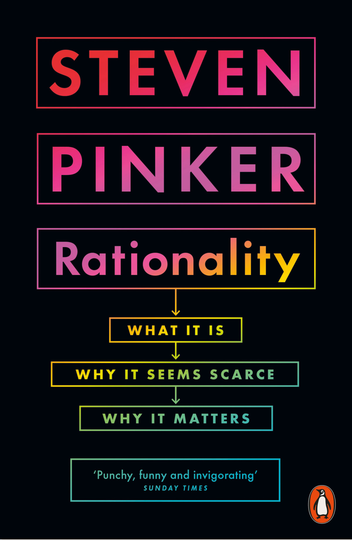 Rationality What It Is Why It Seems Scarce Why It Matters Steven Pinker