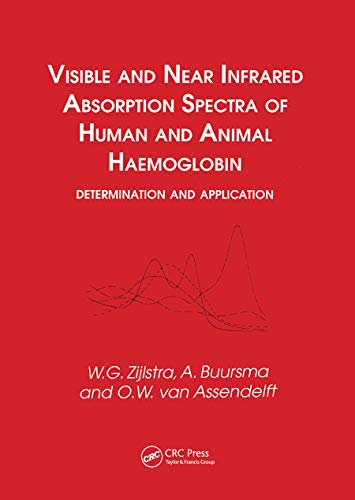 Visible And Near Infrared Absorption Spectra Of Human And Animal Haemoglobin Determination And Application Williemg Zijlstra