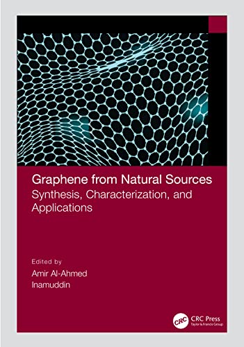 Graphene From Natural Sources Synthesis Characterization And Applications Amir Alahmed