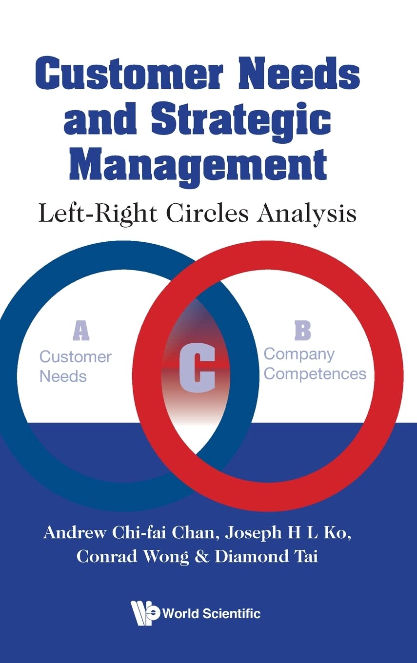 Customer Needs And Strategic Management Leftright Circles Analysis Andrew Chifai Chan