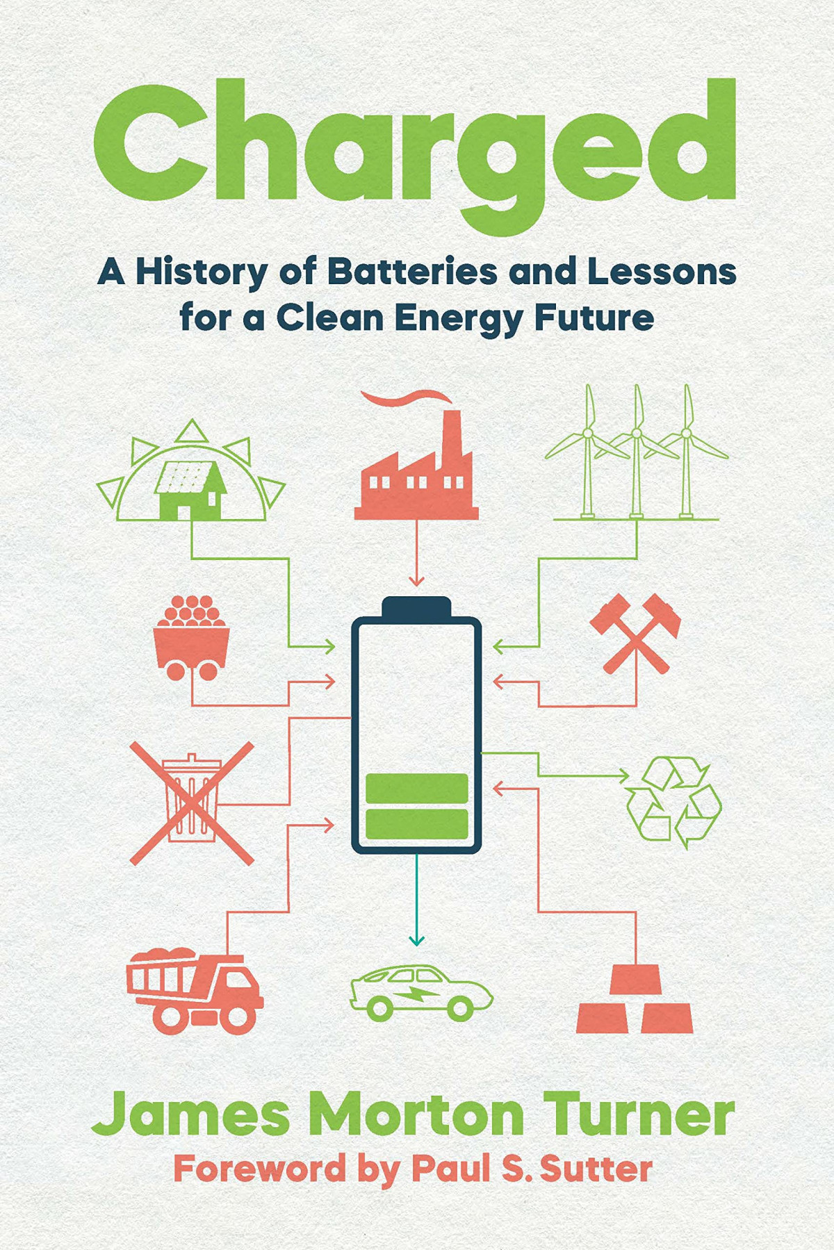 Charged A History Of Batteries And Lessons For A Clean Energy Future 1st Edition James Morton Turner