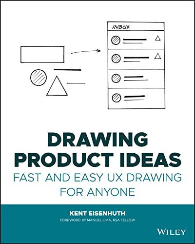 Drawing Product Ideas Kent E Eisenhuth