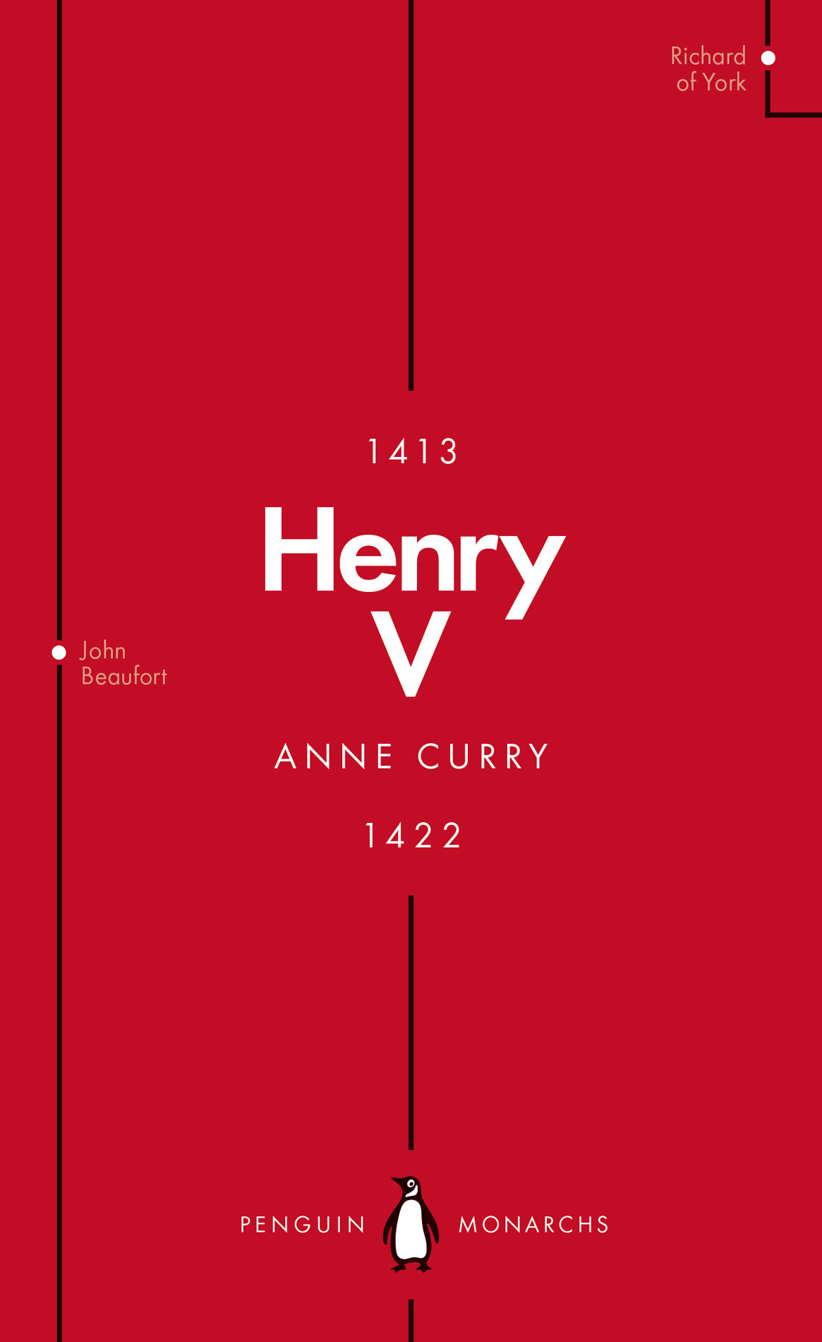 Henry V Anne Curry