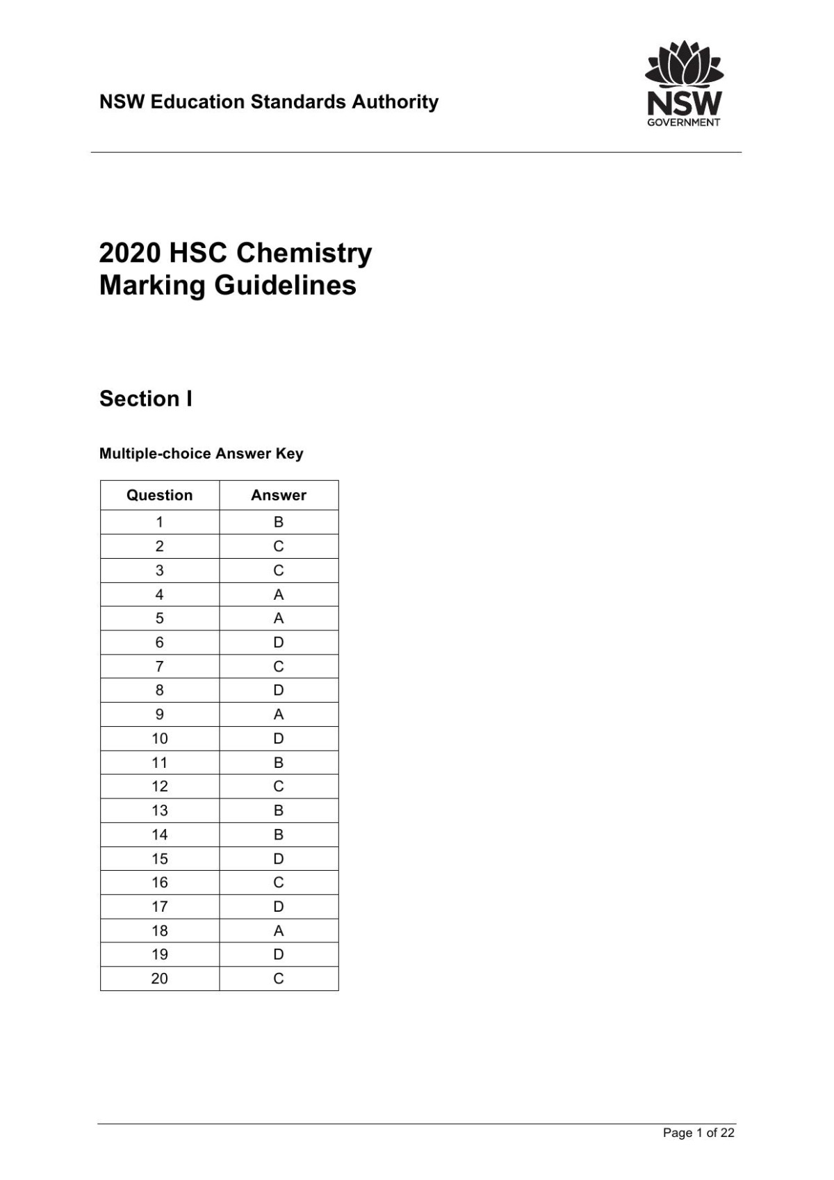 2020 Hsc Chemistry Marking Guidelines Nsw Education Standards Authority