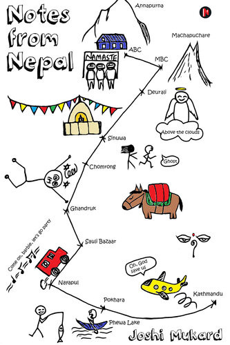 Notes From Nepal And Other Places Joshi Mukard