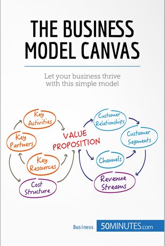 The Business Model Canvas Let Your Business Thrive With This Simple Model 50minutes